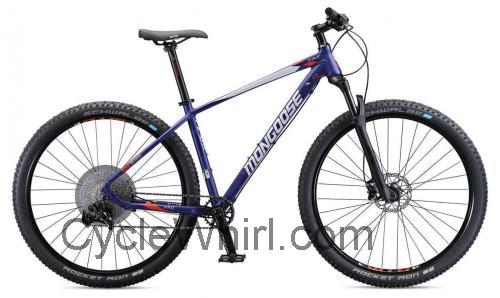 Mongoose Tyax Pro fiche technique et avis